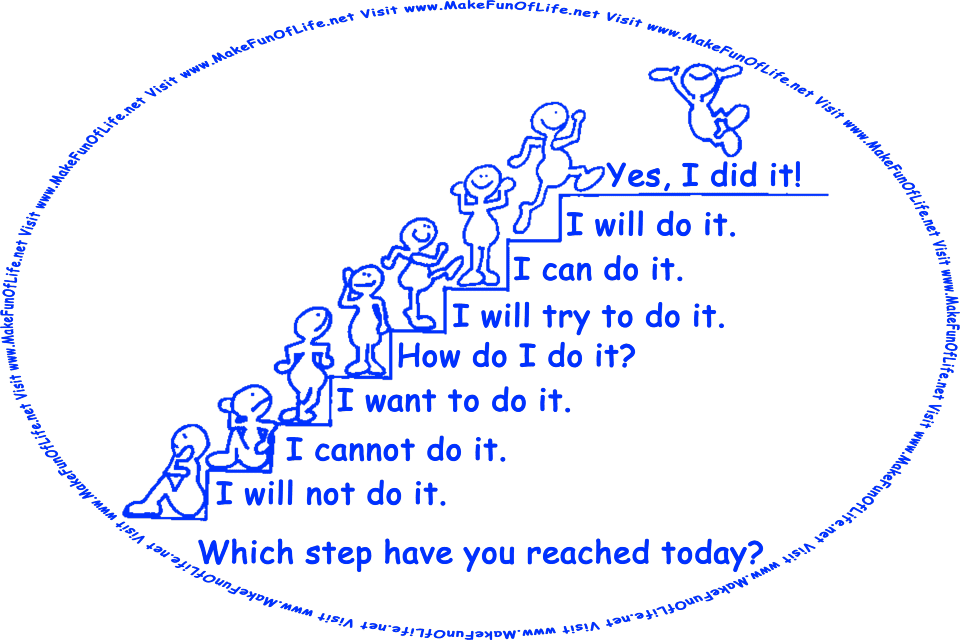 Picture of a cartoon character at different steps on a set of stairs, with each step labeled, starting at the bottom step with, I won’t do it, followed by each of the steps going up labelled as, I cannot do it, then I want to do it, then How do I do it?, then I will try to do it, then I can do it, then I will do it, and then the smiling jumping-for-joy character finally arrives at the top of the stairs, which is labelled, Yes, I did it! and finally, the words, Visit www.MakeFunOfLife.net.