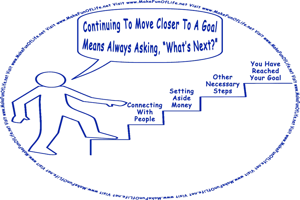 Picture of a person with a foot on the first step of a staircase going up, with the person saying in a speech balloon, Continuing To Move Closer To A Goal Means Always Asking, “What’s Next?” On the next step up of the staircase are the words, Connecting With People, on the next step further up are the words, Setting Aside Money, while on the following step up are the words, Other Necessary Steps, and then at the top of the staircase are the words, You Have Reached Your Goal, and the words, Visit www.MakeFunOfLife.net.