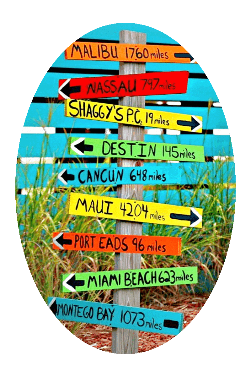 Picture of a sign post, with the names of cities and distances to the cities on arrow-shaped signs.