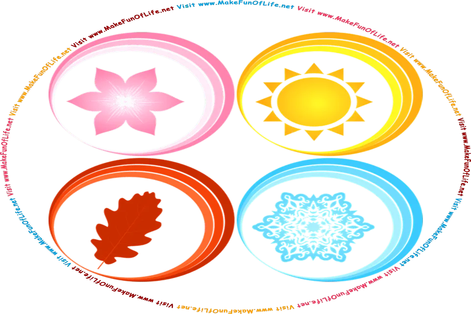 Depiction of the four seasons, with a pink flower for Spring, the Sun for Summer, a brown leaf for Autumn, a snowflake for Winter, and the words, Visit www.MakeFunOfLife.net.