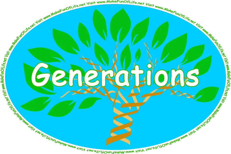 Click or tap here to visit the Generations Page.
