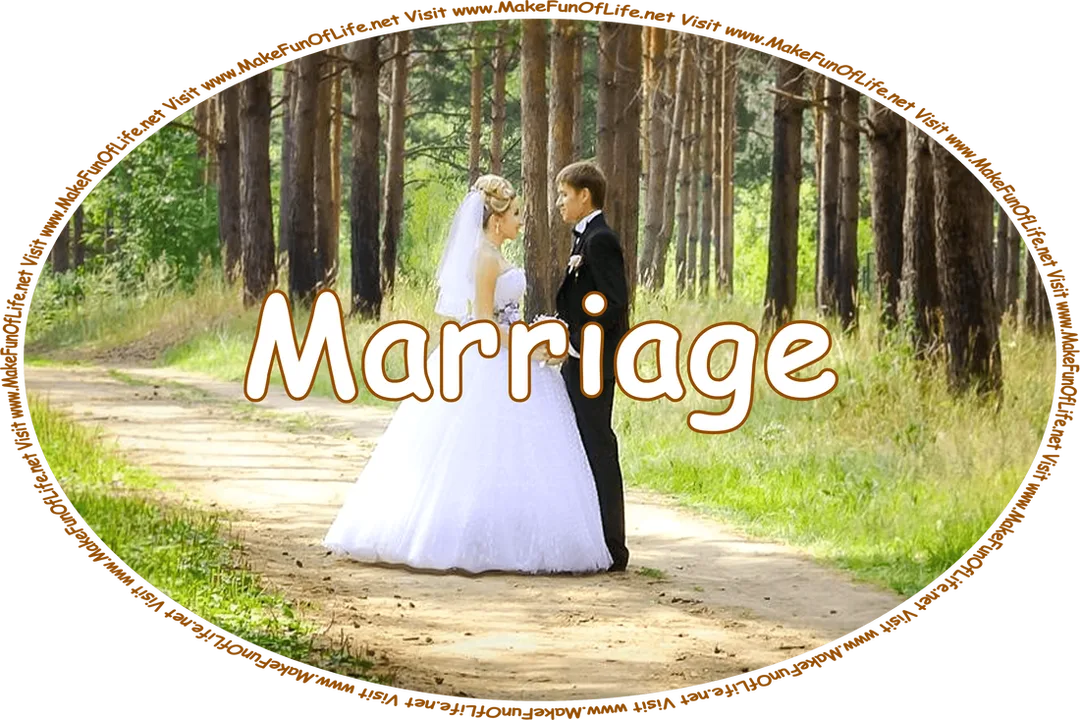 Click or tap here to visit the Marriage Page or continue down this page to find clickable and tappable links to articles listed alphabetically by their titles and by the pages on which they can be found.