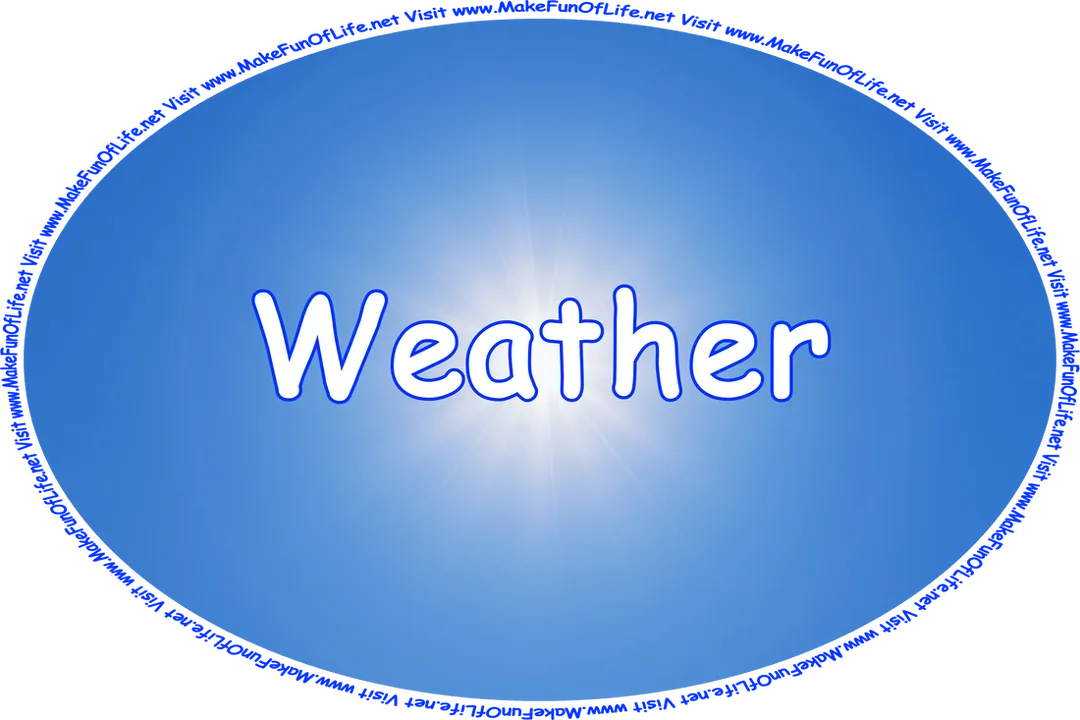 Click or tap here to visit the Weather Page.